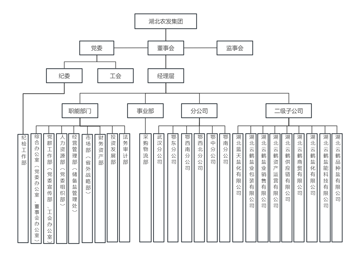 维多利亚(中国品牌)官方网站-Victoria Company