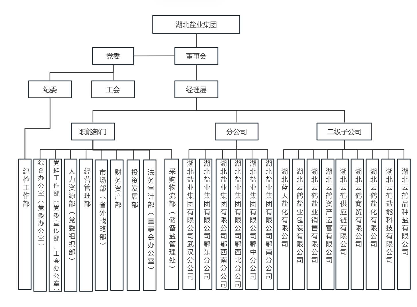 维多利亚(中国品牌)官方网站-Victoria Company