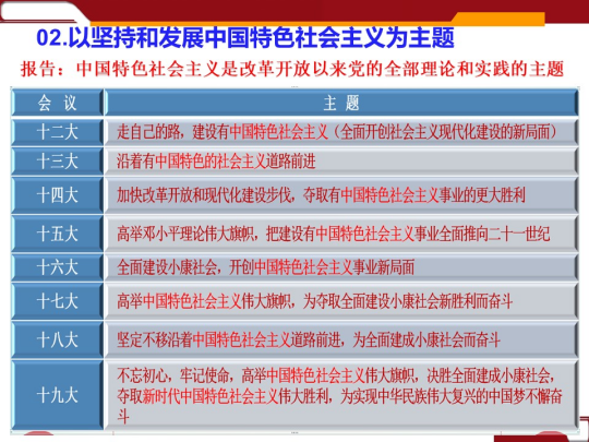 维多利亚(中国品牌)官方网站-Victoria Company